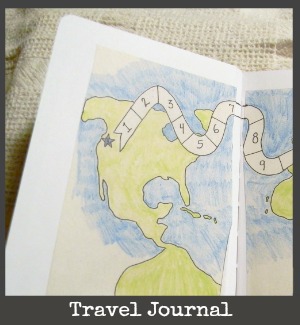 travel journal title